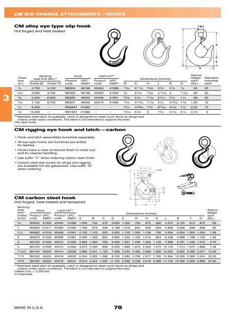 shacklesforg - Products On American Crane & Equipment Corp.