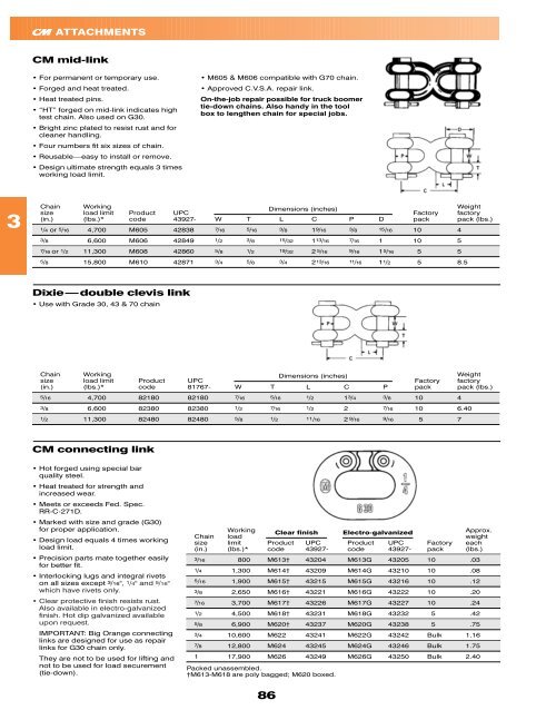 shacklesforg - Products On American Crane & Equipment Corp.