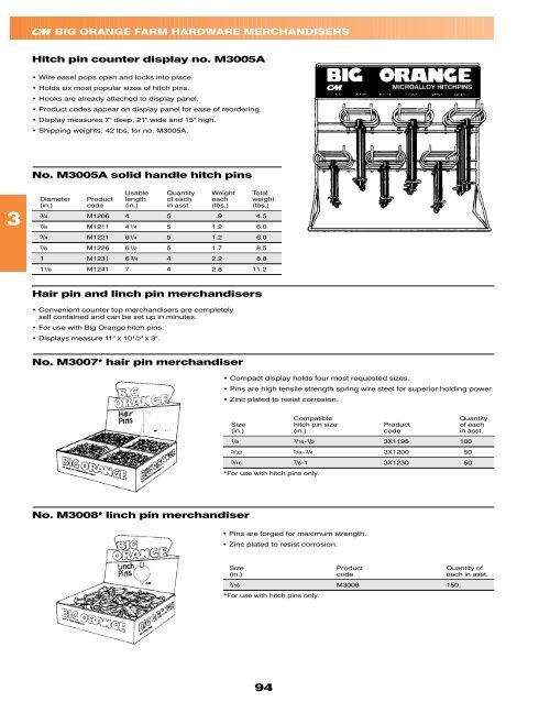 shacklesforg - Products On American Crane & Equipment Corp.
