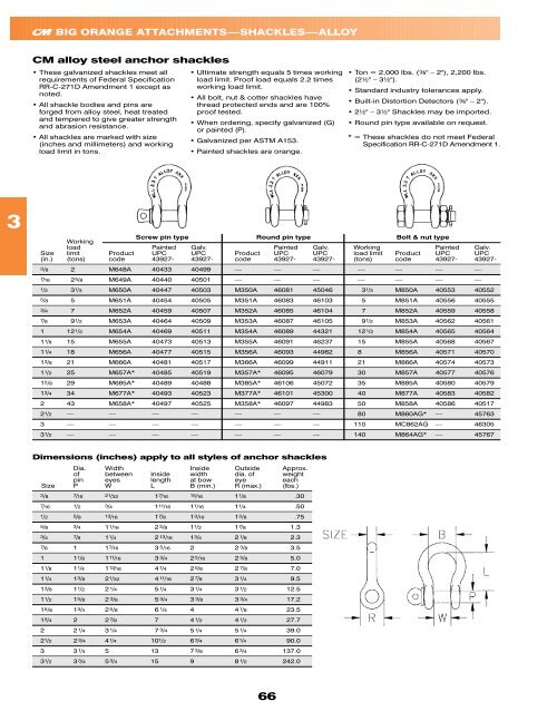 shacklesforg - Products On American Crane & Equipment Corp.