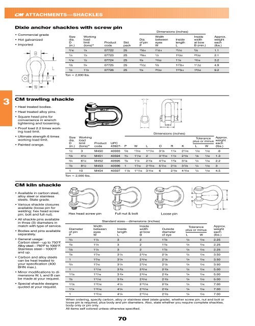 shacklesforg - Products On American Crane & Equipment Corp.