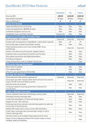 QuickBooks 2010 New Features - Intuit