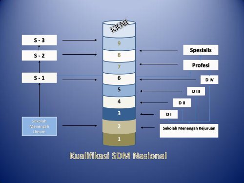 kkni - Kantor Jaminan Mutu