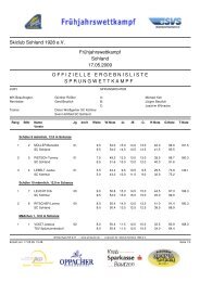 Sprunglauf - Skiclub-Sohland