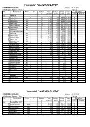 Classifica gara 08_07_2012.pdf - Intranet