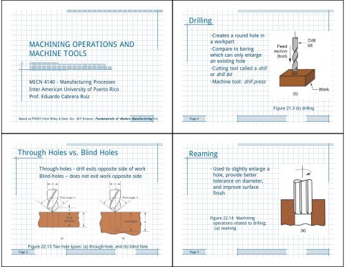 MACHINING OPERATIONS AND MACHINE TOOLS Drilling ...