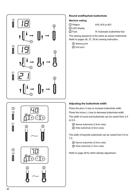 instruction book - Janome