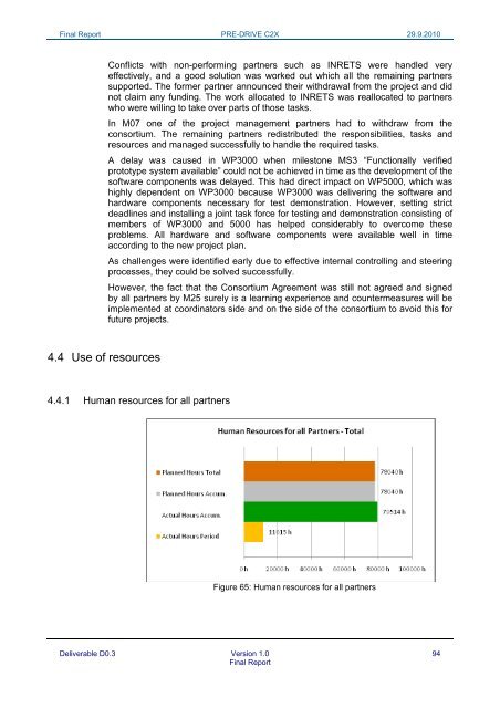 PRE-DRIVE C2X Deliverable D0.3 Final report_20100929.pdf