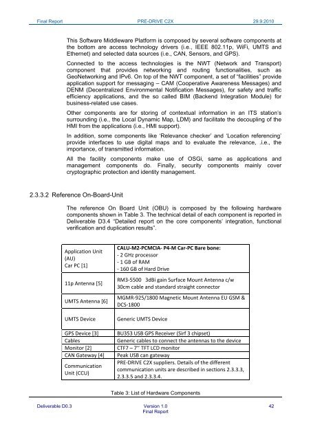 PRE-DRIVE C2X Deliverable D0.3 Final report_20100929.pdf