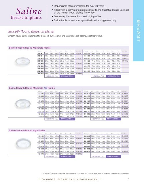 Mentor Implants Size Chart