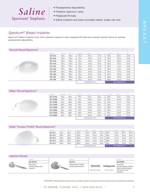 Mentor Saline Implants Size Chart