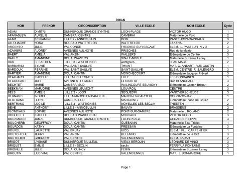 Page 1 DOUAI NOM PRENOM CIRCONSCRIPTION VILLE ... - IUFM