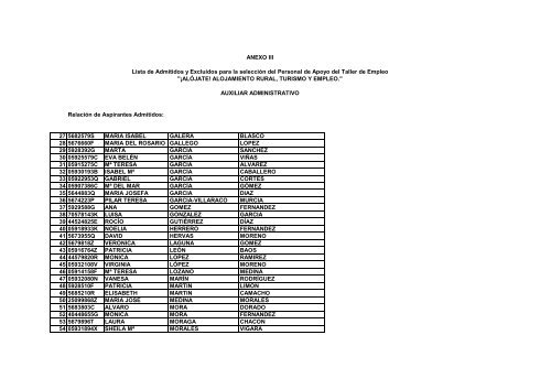 anexos. lista provisional de admitidos y excluidos taller de empleo