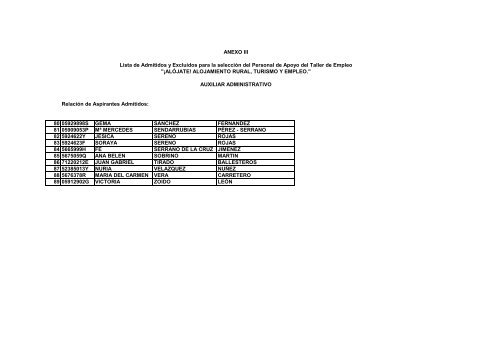 anexos. lista provisional de admitidos y excluidos taller de empleo