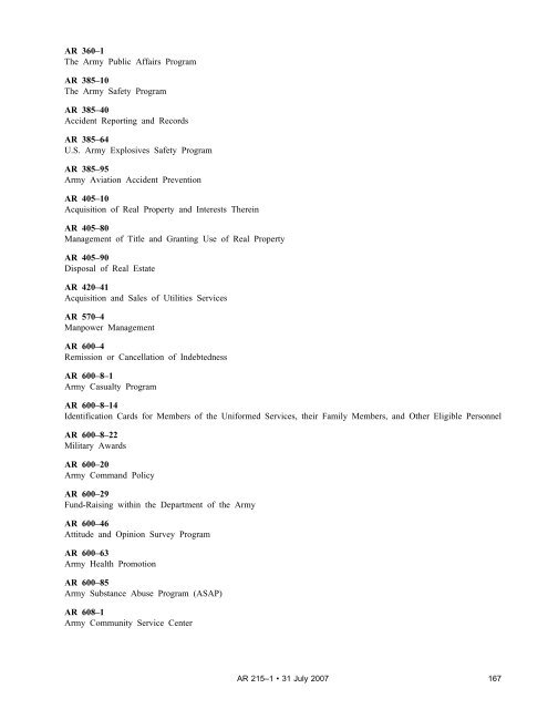 AR 215-1 - Soldier Support Institute - U.S. Army