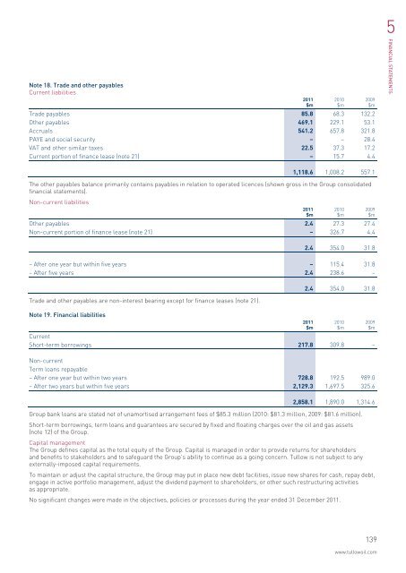 2011 Annual Report PDF - Tullow Oil plc