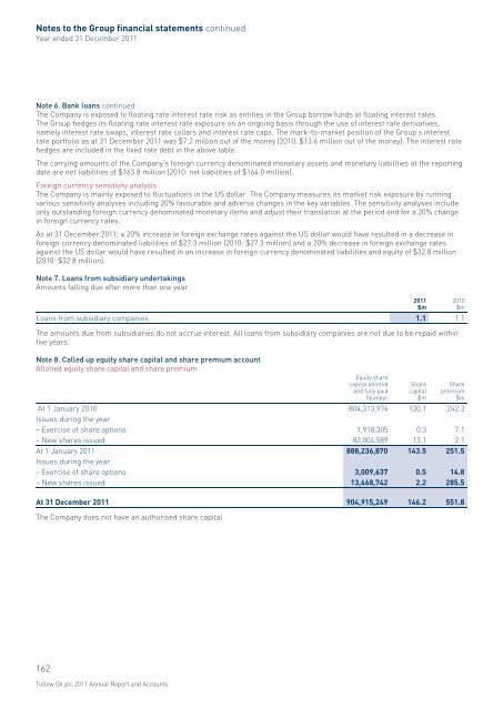 2011 Annual Report PDF - Tullow Oil plc