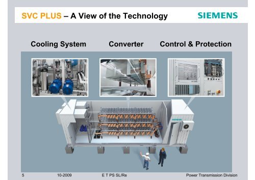 with SVC PLUS - Siemens