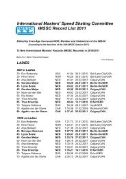 International Masters' Speed Skating Committee IMSSC ... - IMSSG