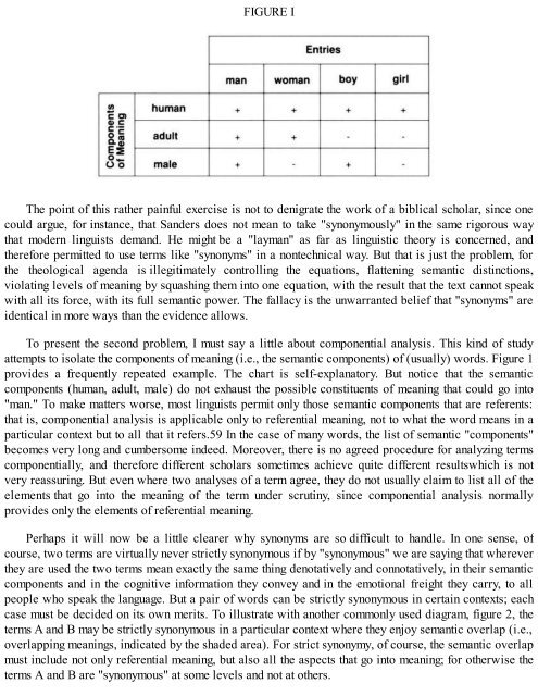 Exegetical Fallacies - D. A. Carson