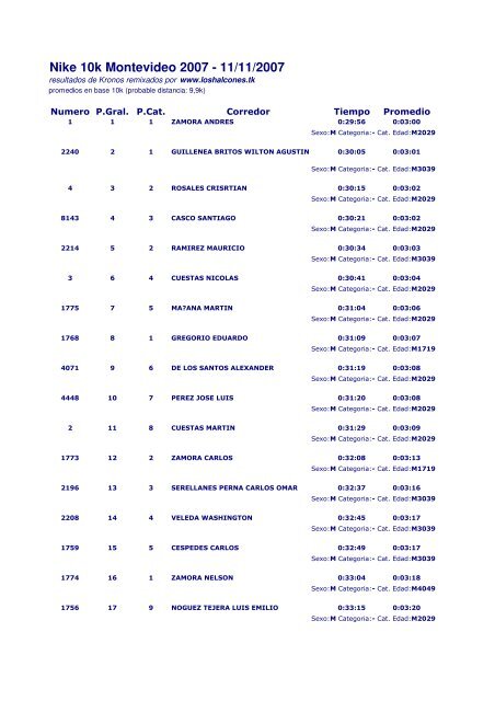 Nike 10k - 11-11-07 (formato .pdf)