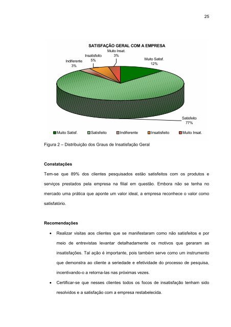 UNIVERSIDADE DE TAUBATÉ - Ppga.com.br