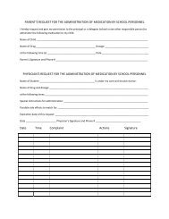 Medication Permission Form - Wynford Local Schools