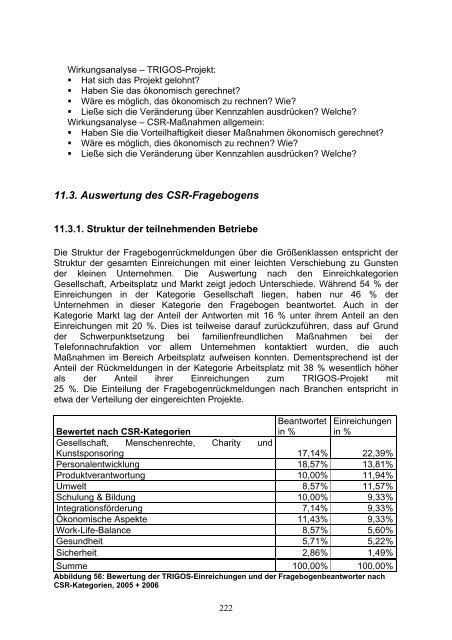 TRIGOS CSR rechnet sich - Institut fÃ¼r Ã¶kologische ...