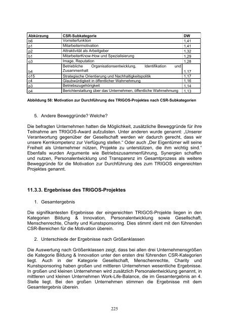 TRIGOS CSR rechnet sich - Institut fÃ¼r Ã¶kologische ...