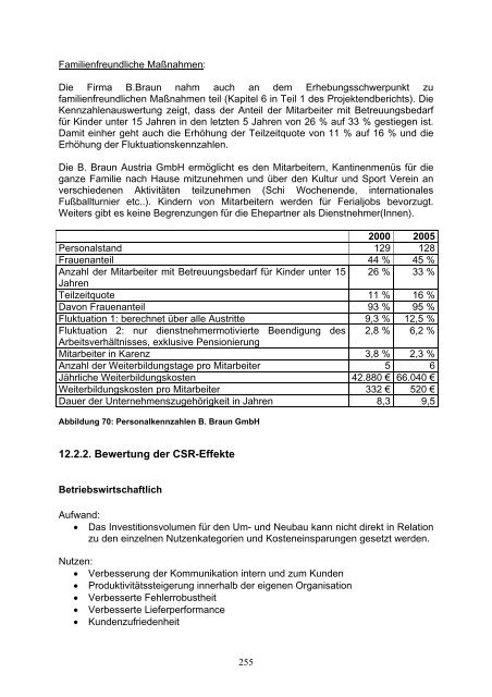 TRIGOS CSR rechnet sich - Institut fÃ¼r Ã¶kologische ...