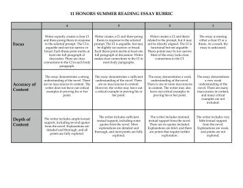 symptomatic frankenstein essay symptomatic frankenstein essay