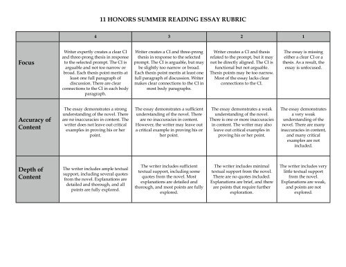 Essay Topics High School High School Essay Examples also Essay My Family English H Summer Reading Essay Rubric English Essay Book
