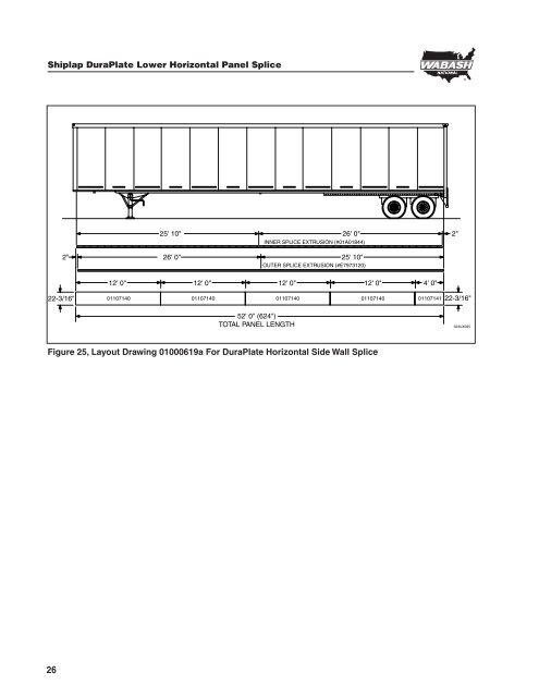 SHIPLAP DURAPLATE LOWER HORIZONTAL PANEL SPLICE ...