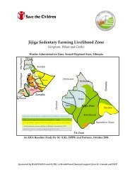 Jijiga Sedentary Farming Livelihood Zone