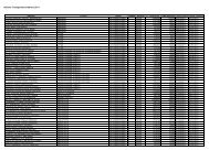 Marzo 2011 - Transparencia