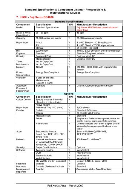 Standard Specification & Component Listing â Photocopiers ... - Gem