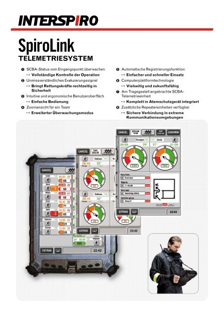 SpiroLink TELEMETRIESYSTEM - Interspiro