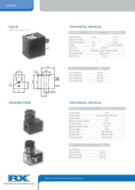 RX Pneumatics Catalogue (RX01-12) - 11.9MB - View - Eriks UK