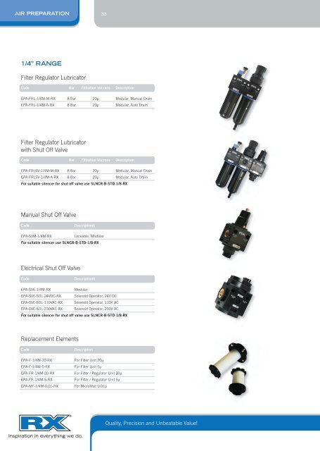 RX Pneumatics Catalogue (RX01-12) - 11.9MB - View - Eriks UK