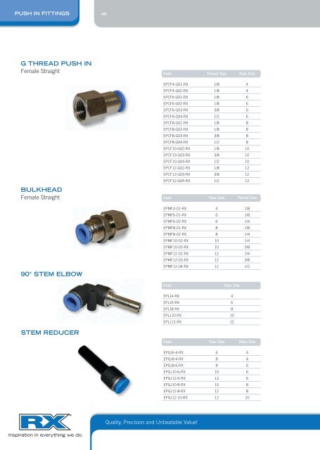 RX Pneumatics Catalogue (RX01-12) - 11.9MB - View - Eriks UK