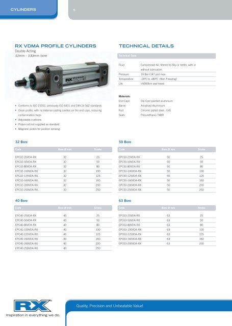 RX Pneumatics Catalogue (RX01-12) - 11.9MB - View - Eriks UK