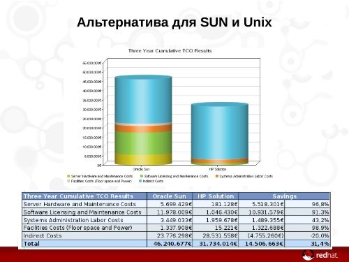 ÐÐ±Ð·Ð¾Ñ Ð¿ÑÐ¾Ð´ÑÐºÑÐ¾Ð²Ð¾Ð¹ Ð»Ð¸Ð½ÐµÐ¹ÐºÐ¸