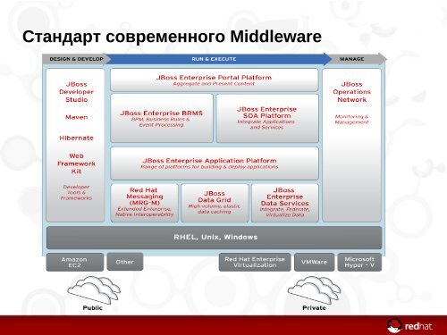 ÐÐ±Ð·Ð¾Ñ Ð¿ÑÐ¾Ð´ÑÐºÑÐ¾Ð²Ð¾Ð¹ Ð»Ð¸Ð½ÐµÐ¹ÐºÐ¸