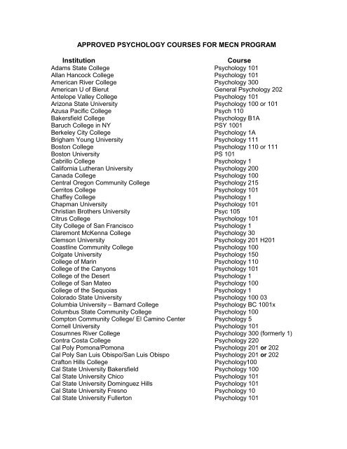 College Courses Names