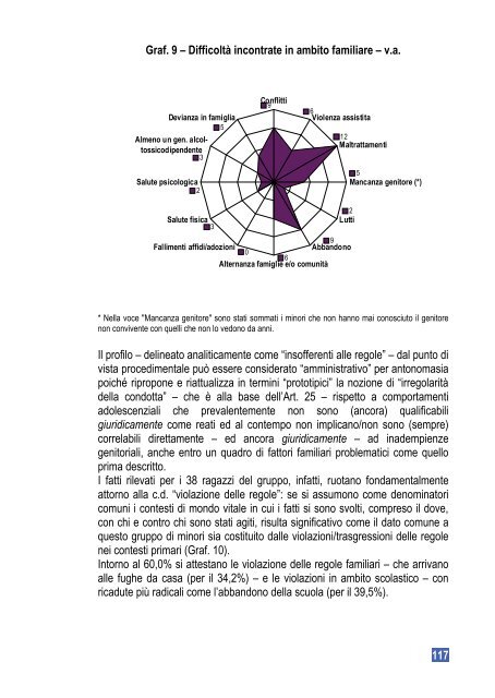 Gruppo di ricerca della Zancan Formazione - Assemblea Legislativa