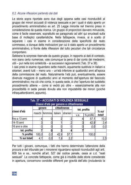 Gruppo di ricerca della Zancan Formazione - Assemblea Legislativa