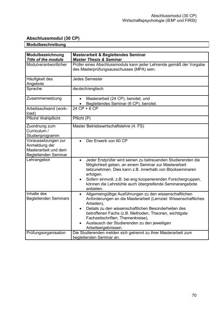 Modulhandbuch_BWL_MSc_WS 12_13.pdf - Fachbereich ...