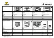 Anemone - Furniture24.eu