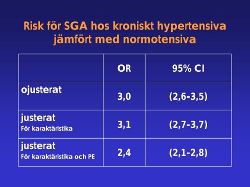 Kronisk hypertoni och graviditet - SFOG