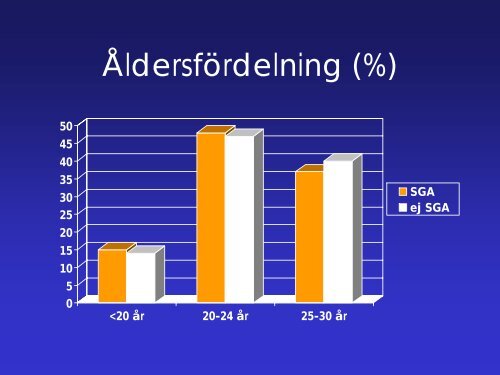 Kronisk hypertoni och graviditet - SFOG